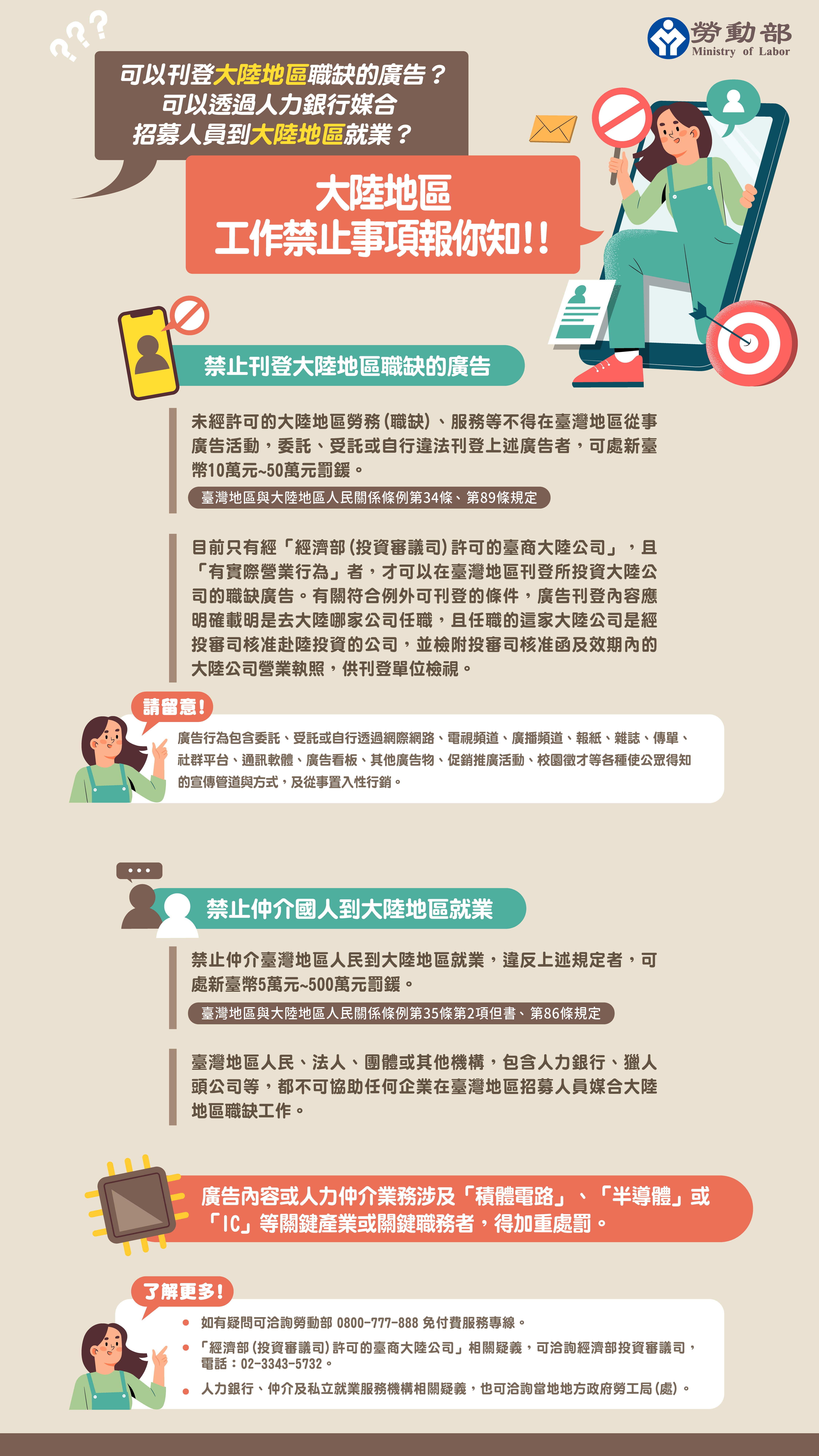 標題圖片
