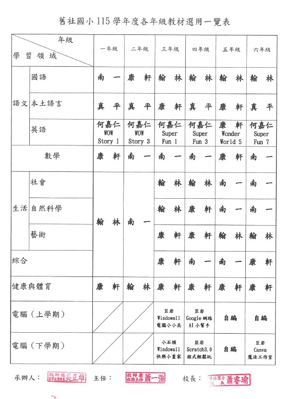 標題圖片
